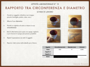 Pi_greco.007