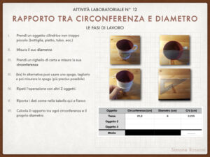 Pi_greco.008