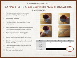 Pi_greco.010